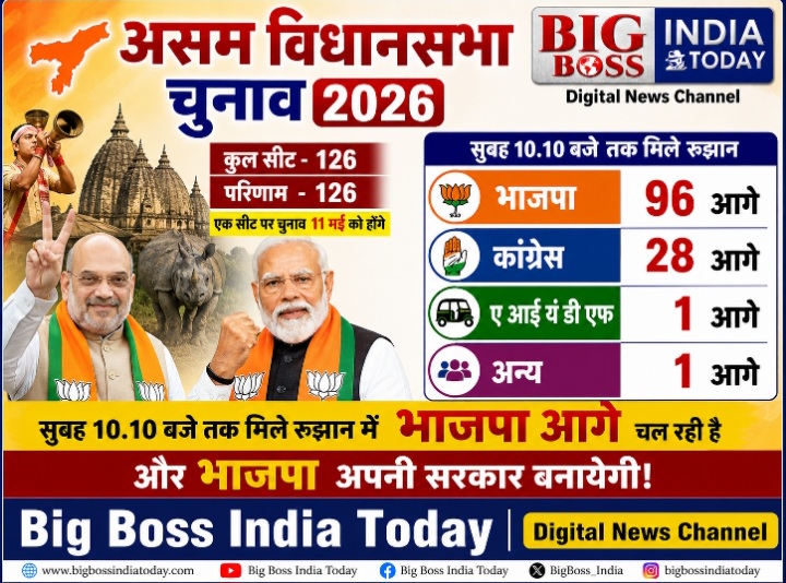 असम विधानसभा चुनाव- भाजपा सबसे आगे