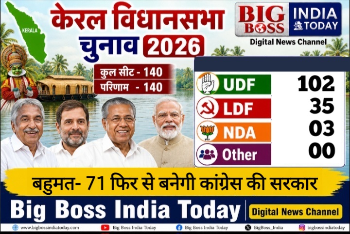 केरल फिर से बनेगी कांग्रेस की सरकार