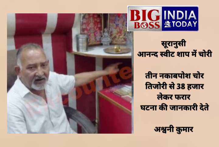 जालन्धर बढ़ता क्राइम चिंता का कारण- दिन दिहाड़े हो रही हैं चोरियां