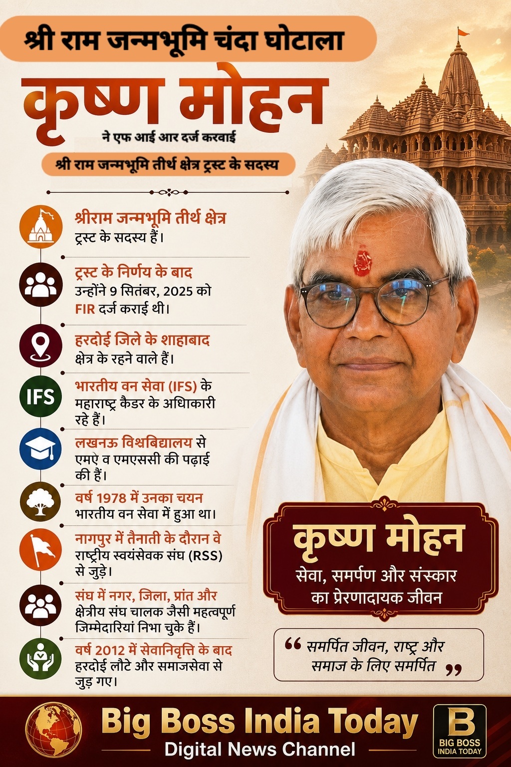 श्रीराम जन्मभूमि तीर्थ क्षेत्र ट्रस्ट के सदस्य कृष्ण मोहन ने चंदा घोटाले में दर्ज करवाई एफ आई आर