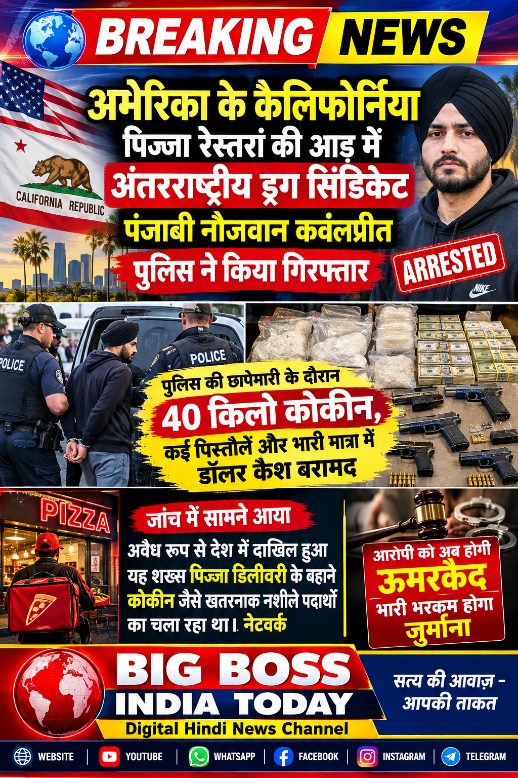 पिज्जा रेस्तरां की आड़ में अंतरराष्ट्रीय ड्रग सिंडिकेट चलाने वाले पंजाबी नौजवान पुलिस ने गिरफ्तार किया