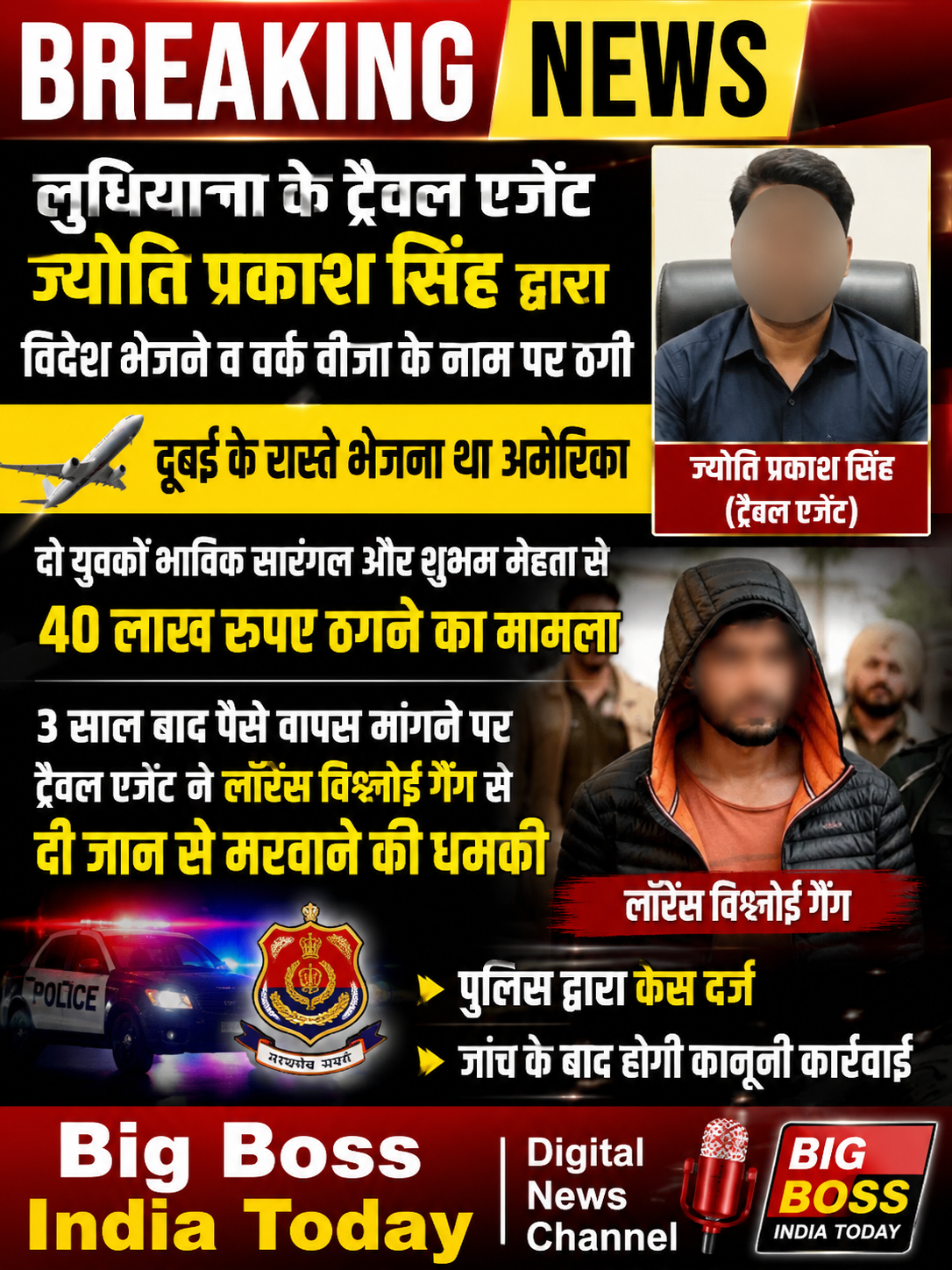 लुधियाना के ट्रैवल एजेंट द्वारा विदेश भेजने व वर्क परमिट के लिए लाखों की ठगी