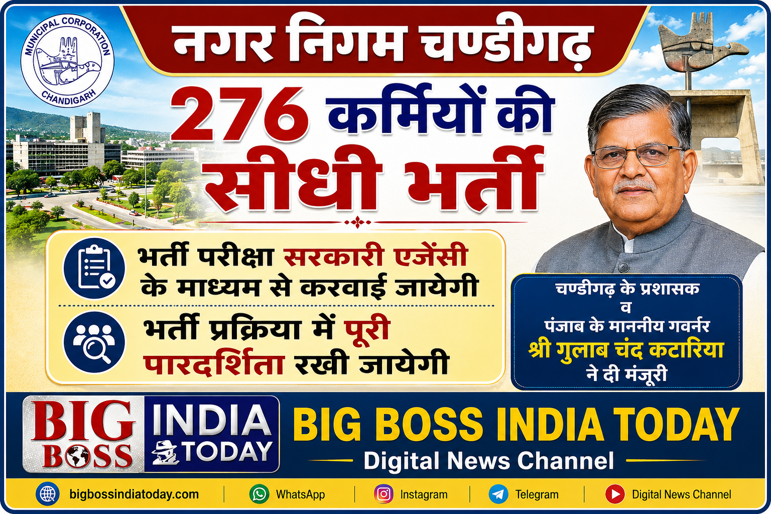 चण्डीगढ़ नगर निगम में 276 पदों की सीधी भर्ती को मिली मंजूरी