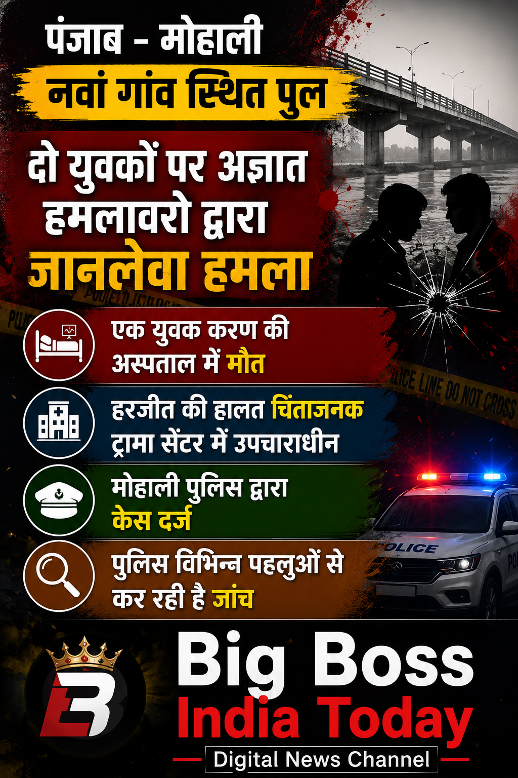 दो युवकों पर अज्ञात हमलावरों द्वारा जानलेवा हमला