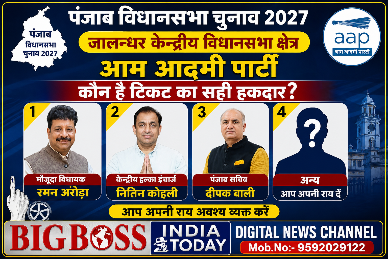 पंजाब विधानसभा चुनाव 2027  ●   जालन्धर केन्द्रीय विधानसभा क्षेत्र  ●   आम आदमी पार्टी