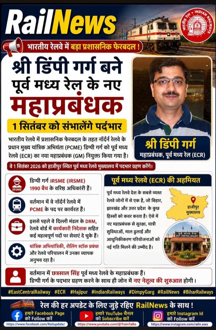 डिंपी गर्ग होंगे मध्य पूर्व रेलवे के नये महाप्रबंधक